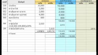 4กระดาษทำการ การปิดบัญชี งบกำไรขาดทุน วิธี Periodic Inventory System [upl. by Nilre23]