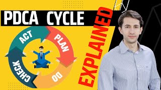 PDCA Cycle Explained Deming Cycle  Shewhart Cycle  PDSA [upl. by Abbi797]