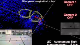 SelfCalibrating MultiCamera VisualInertial Fusion for Autonomous MAVs [upl. by Biondo]