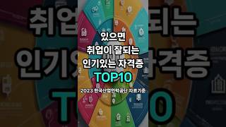 있으면 취업이 잘되는 인기있는 자격증 TOP10 [upl. by Anoj]