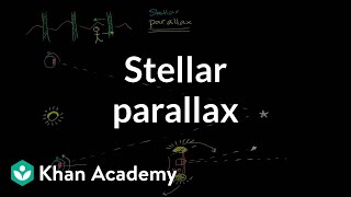 Stellar parallax  Stars black holes and galaxies  Cosmology amp Astronomy  Khan Academy [upl. by Sykes41]