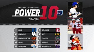 College softball power rankings Oklahoma dethroned Duke on top [upl. by Kanter813]