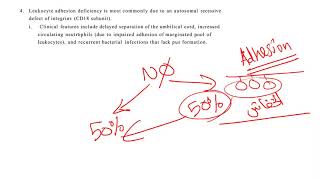 284 Acute Inflammation  Neutrophils rule amp ChediakHigashi syndrome [upl. by Artemed]