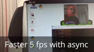 Faster 5fps face tracking with raspberry pi cam amp OpenCV [upl. by Beeck]