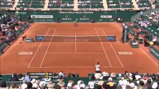 Rafael Nadal vs Philipp Kohlschreiber  ATP Masters MonteCarlo 2013  Highlights 18042013 [upl. by Morra]