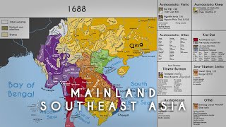 Genetics of Southeast Asia Philippines Vietnam Malaysia Singapore and More [upl. by Bravar193]