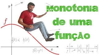 Monotonia de uma função [upl. by Kelsi]