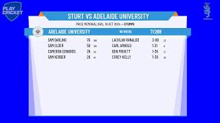 Sturt v Adelaide University [upl. by Aenea]