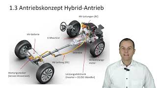 Aufbau von HybridFahrzeugen Unterschied zu reinen Elektroautos [upl. by Eiwoh920]