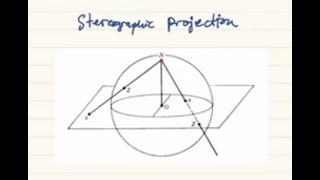 Stereographic Projection and the Riemann Sphere [upl. by Healion]