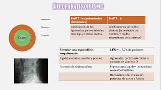 Hiperostosis esquelética difusa [upl. by Banquer]