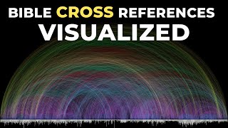 Bible CrossReferences Visualized  Biblical Allusions Remez [upl. by Anisirhc]