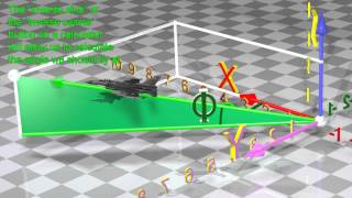 Trigonometry  Easy to understand 3D animation [upl. by Allista264]