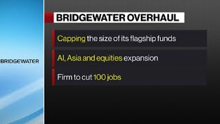 Bridgewater Enters Rebuilding Phase PostRay Dalio [upl. by Fricke]