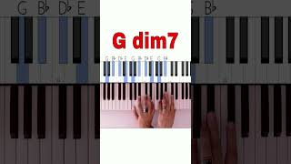 Piano  Diminished 7th Chord shorts [upl. by Gertrudis]