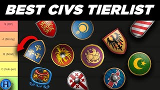 All 45 Civilizations Ranked Best To Worst In 2024  AoE2 [upl. by Slavin]