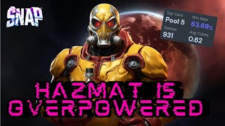 Hazmat Sera is Overpowered  Marvel Snap Deck Build and Gameplay Highlights [upl. by Aix115]