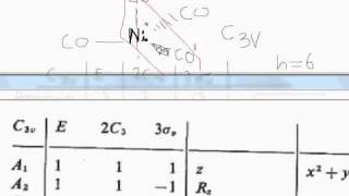 Group Theory Part 7 C3v point group problem Irreducible Representation IR stretching bands [upl. by Maurizio]