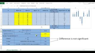 Wilcoxon signedrank test  2 Paired samples [upl. by Lac]