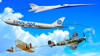 Evolution Of Airplanes [upl. by Sheridan]