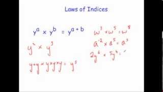 Laws of Indices  Corbettmaths [upl. by Vernen434]