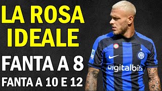 La ROSA IDEALE al FANTACALCIO 20232024  ASTA 8 10 12 con Mod Simulazione Gestione Budget Consigli [upl. by Poul]