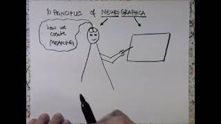 10 Principles of Neurographica  with Antje Howard [upl. by Cheatham]