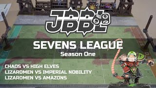 JBBL SEVENS LEAGUE  Rd1 Chaos vs Helfs  Imp Nobs vs Lizards  Lizards vs Zons [upl. by Shank]