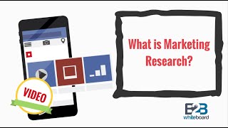 What is Marketing Research [upl. by Otrebilif]