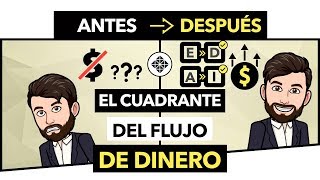 El Cuadrante del Flujo de Dinero [upl. by Shandy117]