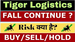 tiger logistics share latest news  tiger logistics share news  tiger logistics share analysis [upl. by Alecram]