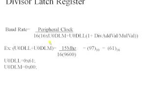 ARM7 LPC2148 Microcontroller Turorial  UART  Serial Communication [upl. by Isak202]