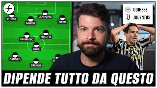 La Juventus può fare BENE questanno ecco come  Udinese Juve Probabile Formazione [upl. by Retnuh]