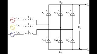 10 Le redressement commandé triphasé montage simple en parallèle [upl. by Sirromad]