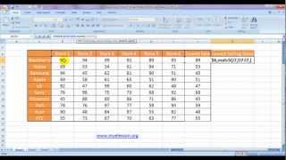 Index And Match 10  With Min Formula Lookup The Lowest Value Hindi [upl. by Alak]