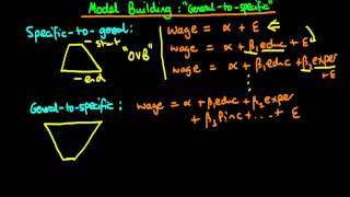 Econometric model building  general to specific [upl. by Aizirtap861]