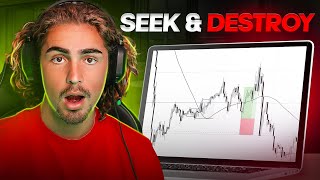 My Day Trading Strategy Explained Step By Step [upl. by Lud]