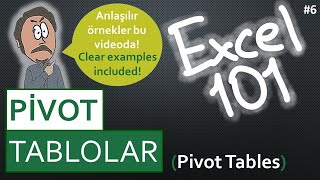 Excelde Pivot Tablolar ▐ Excel  Pivot Tables [upl. by Ivets]