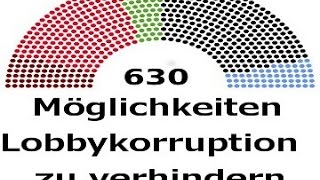 Bontiis Philosophielog 35 Politik 1 Abstimmungen ohne Lobbykorruption durch mehr Parteien [upl. by Mccurdy975]