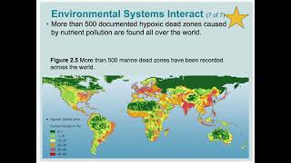 ENVS Ch 2 Environmental Systems Matter Energy Ecosystems Video Overview [upl. by Latta]