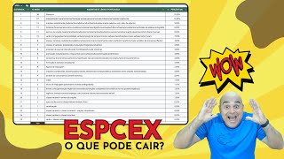 EsPCEx 2024 o que pode cair [upl. by Eelrac]