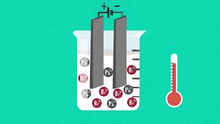 Elektrolyse von geschmolzenen Verbindungen [upl. by Trace]