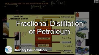 Fractional Distillation of Petroleum Chemistry Lecture  Sabaqpk [upl. by Helsa574]