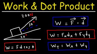 Work Done By a Force  Incline Planes amp Dot Product Formula  Physics [upl. by Kappel]