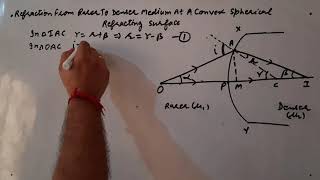 Refraction from Rarer to Denser Medium at a Convex Spherical Refracting Surface [upl. by Enrique368]