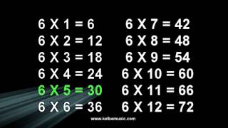 6 Times Table Song  Multiplication Memorization [upl. by Ilrak]