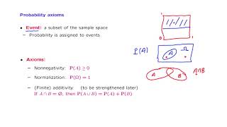 L014 Probability Axioms [upl. by Enelra]