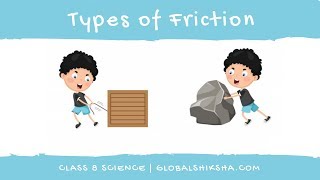 Class 8 Science  Friction amp Types of Frictions  CBSE Board [upl. by Renrut]