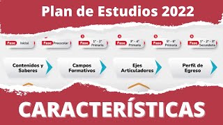 Características generales del Plan de Estudios de la Educación Básica 2022 [upl. by Arimahs522]