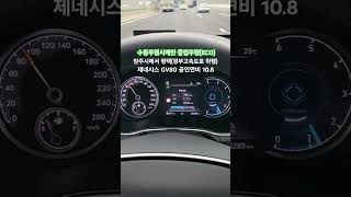 3469 에너지절감 보연배터리 연료절감 제네시스gv80 30디젤 4wd 보연모빌리티 탄소중립실천 탄소세절감 [upl. by Alleen512]